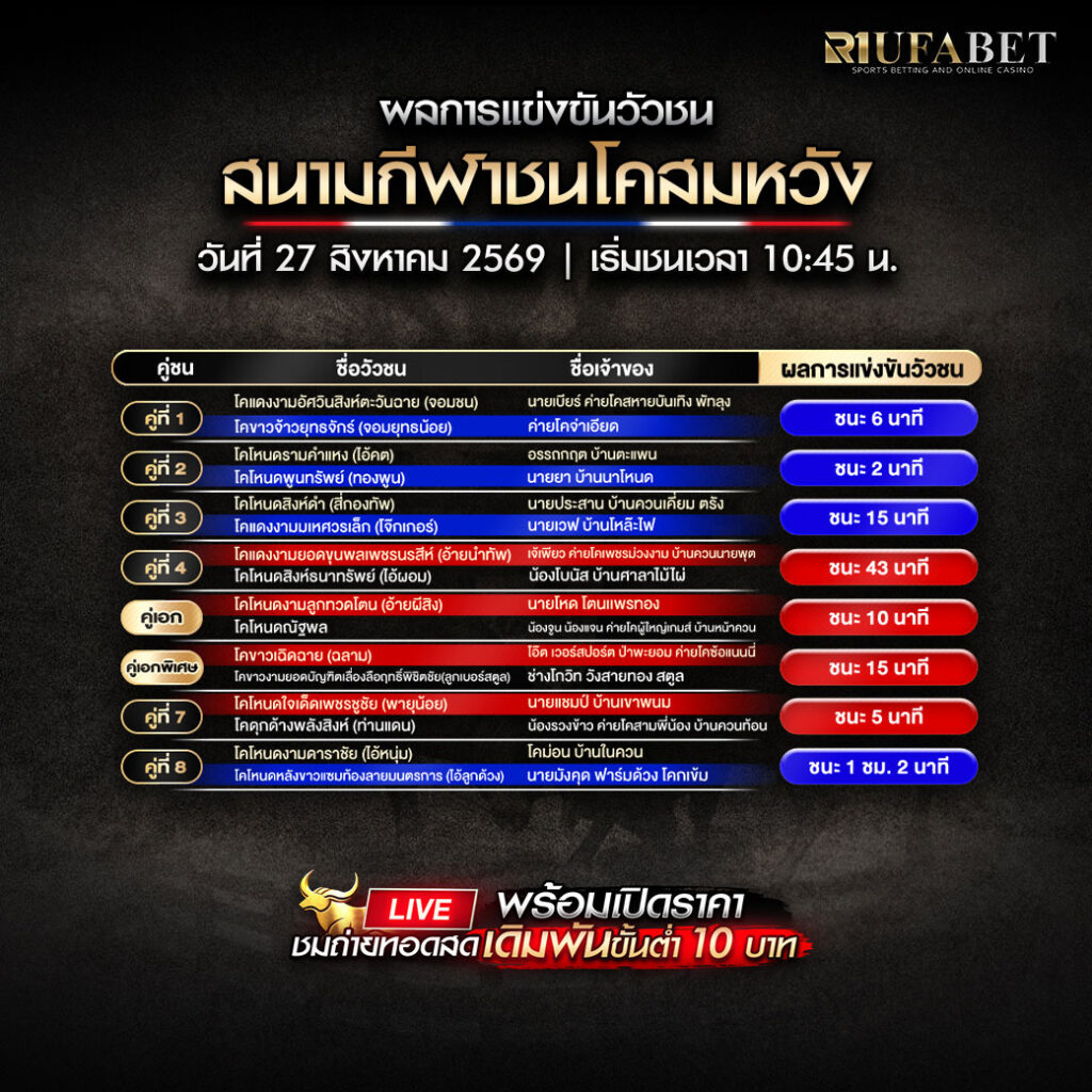 ผลการแข่งขันวัวชนสนามกีฬาชนโคสมหวัง