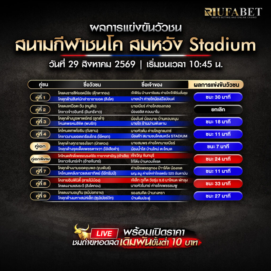 ผลการแข่งขันวัวชนสนามกีฬาชนโคสมหวัง Stadium