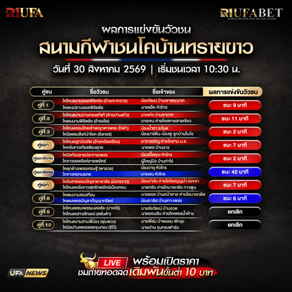 ผลการแข่งขันวัวชนสนามกีฬาชนโคบ้านทรายขาว