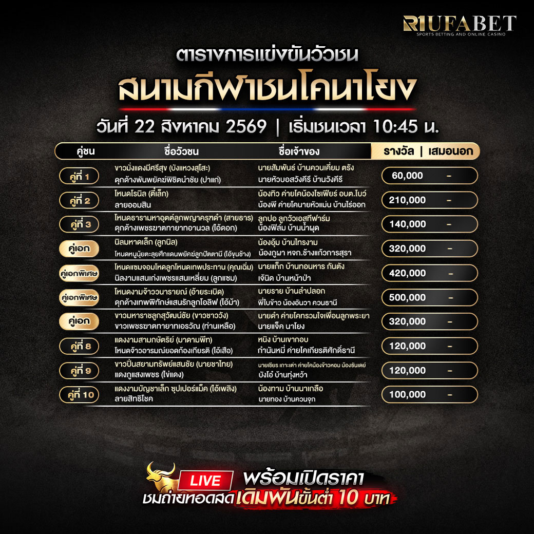 ตารางแข่งขันวัวชน