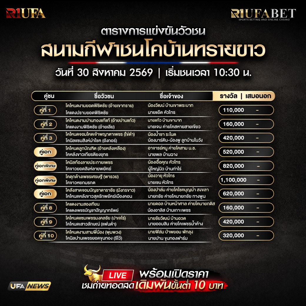 ตารางแข่งขันวัวชน