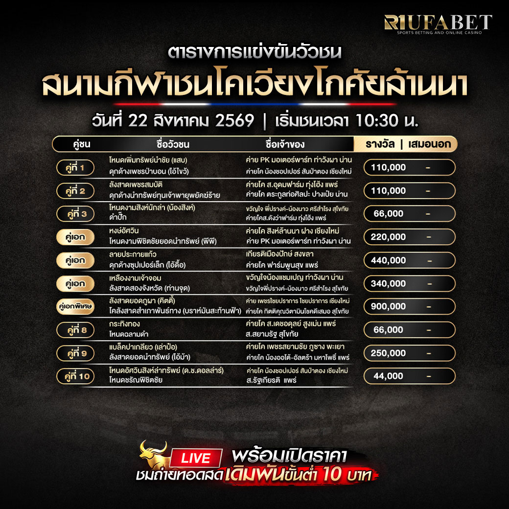 ตารางแข่งขันวัวชน