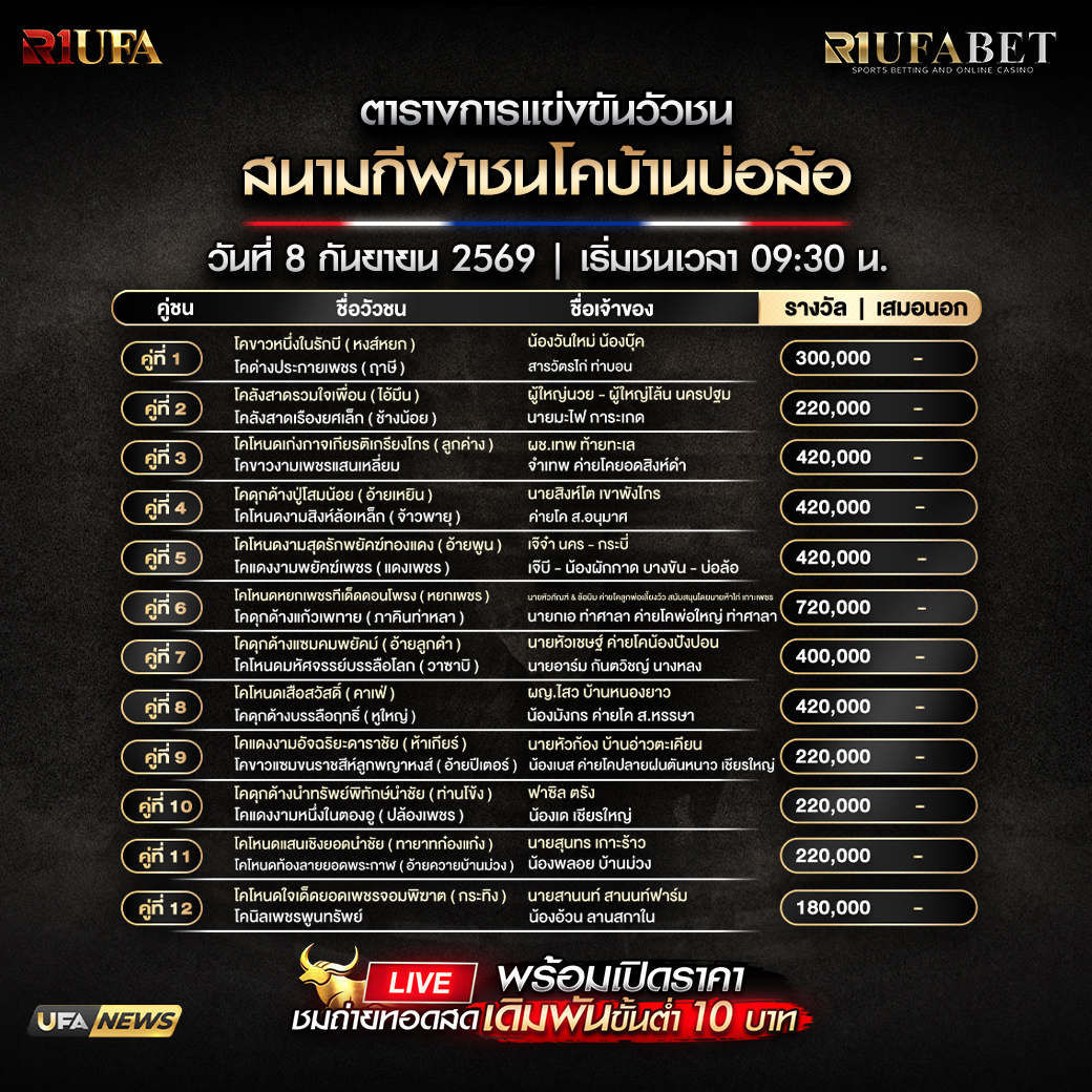 ตารางแข่งขันวัวชน