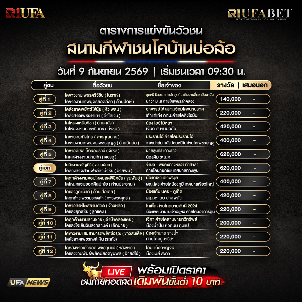 ตารางแข่งขันวัวชน