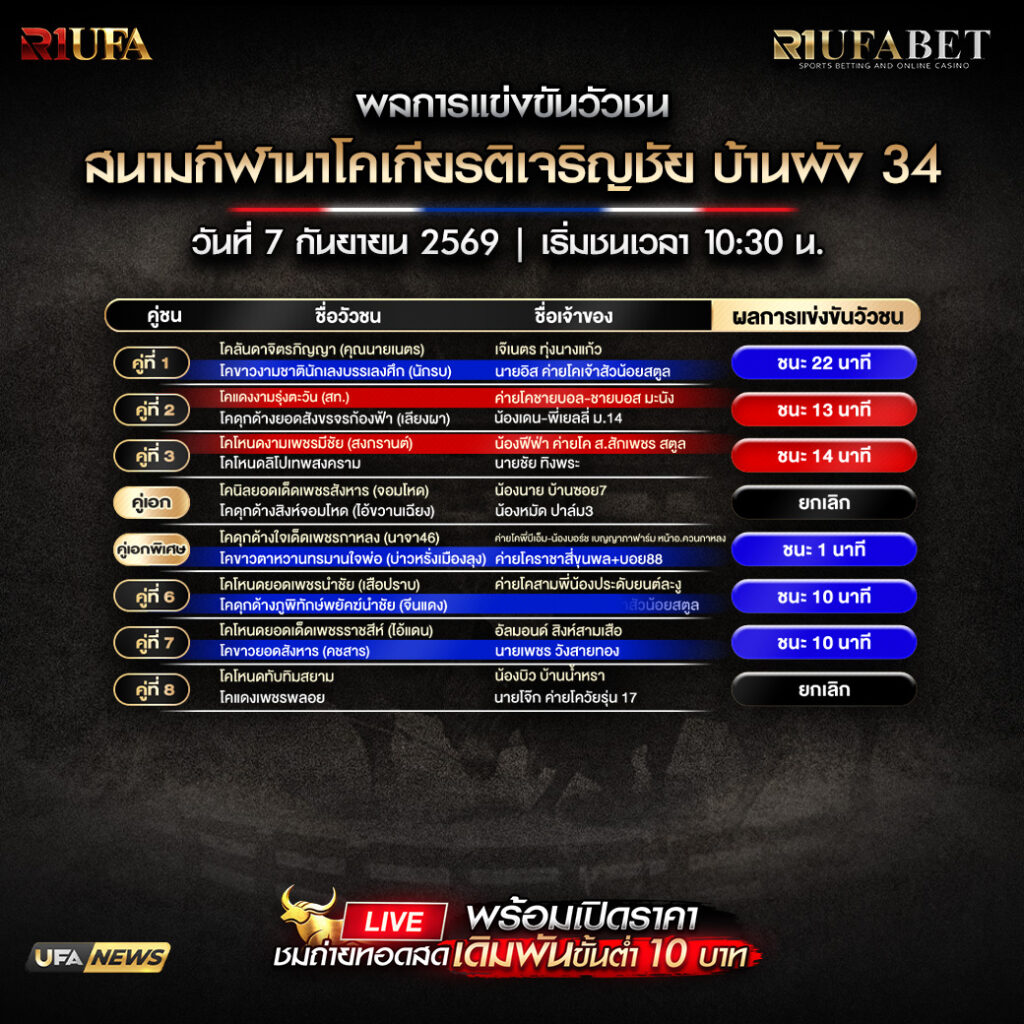 ผลการแข่งขันวัวชนสนามกีฬาชนโคเกียรติเจริญชัย บ้านผัง 34