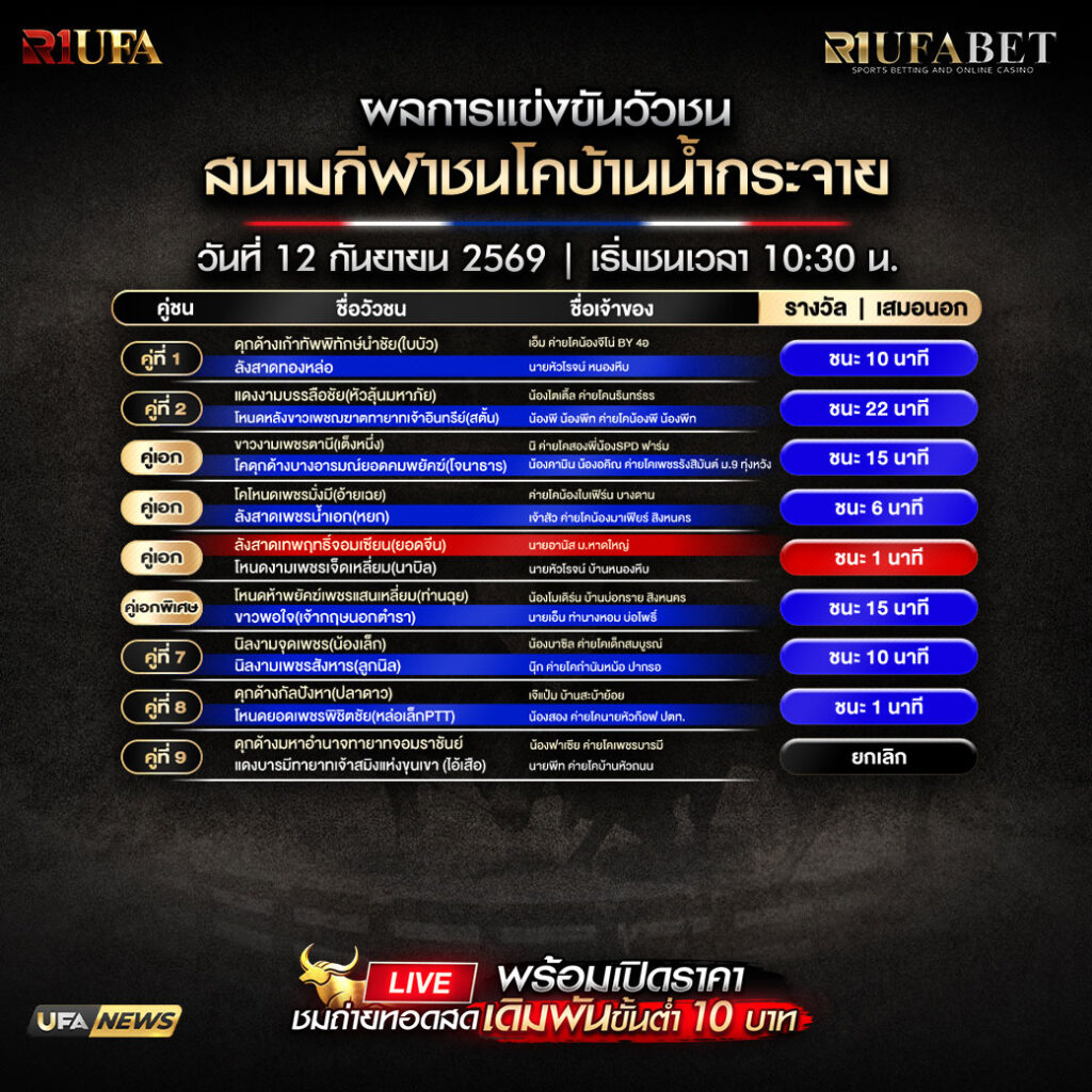 ผลการแข่งขันวัวชนสนามกีฬาชนโคบ้านน้ำกระจาย