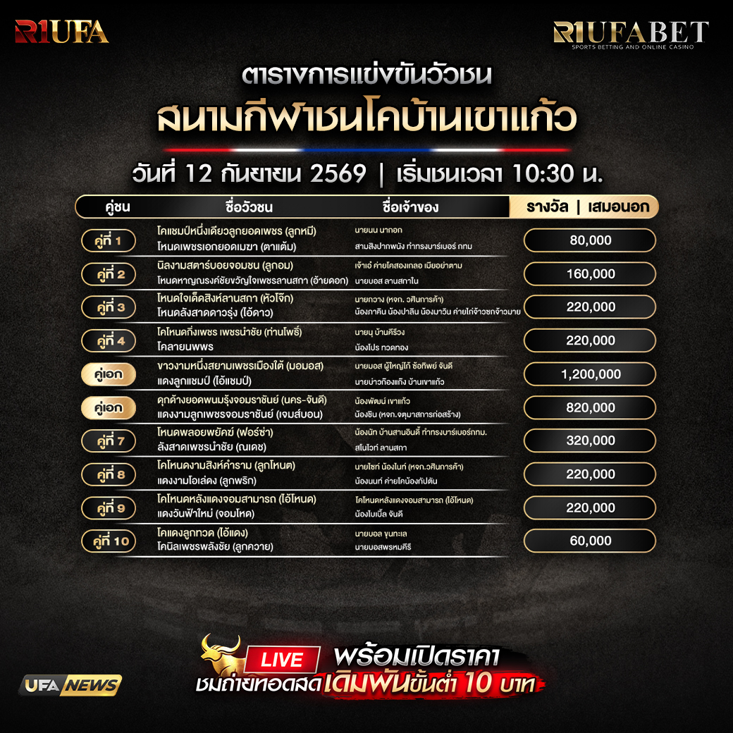 ตารางแข่งขันวัวชน