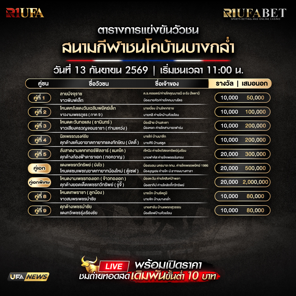 ตารางแข่งขันวัวชน