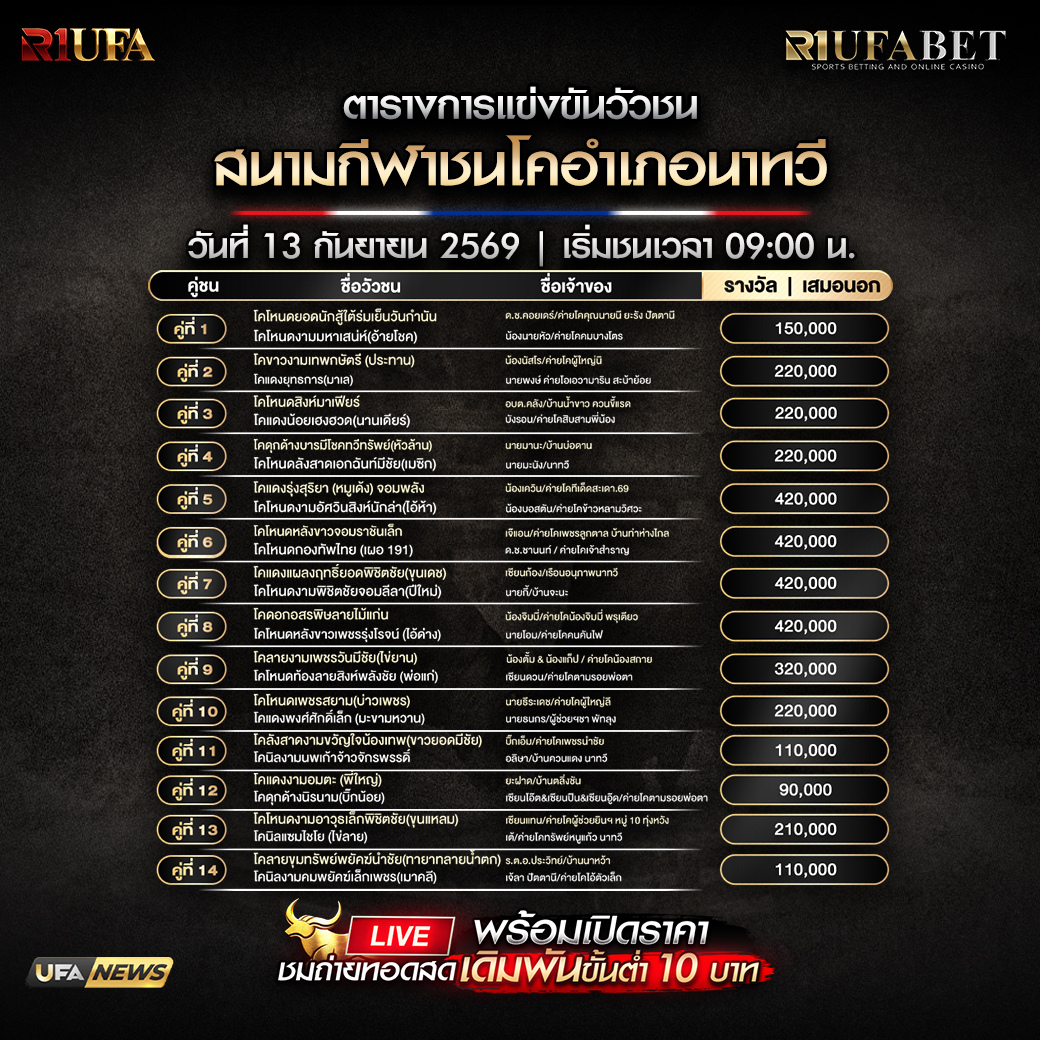 ตารางแข่งขันวัวชน