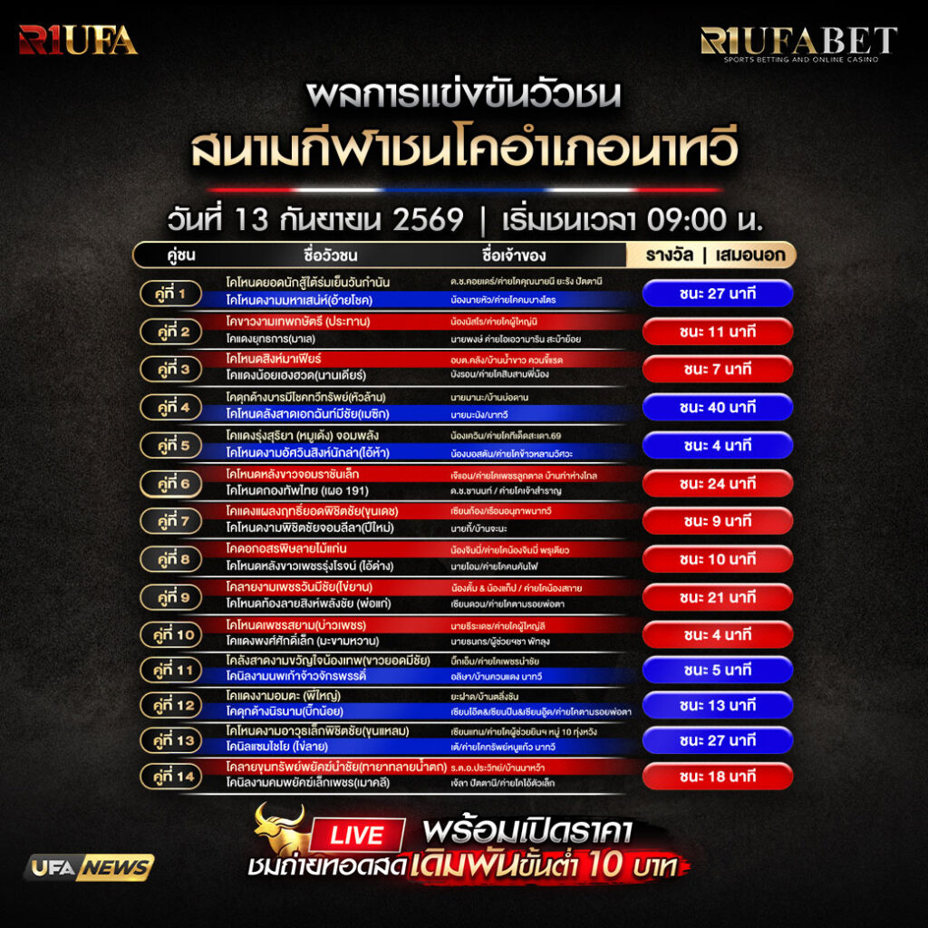 ผลการแข่งขันวัวชนสนามกีฬาชนโคอำเภอนาทวี
