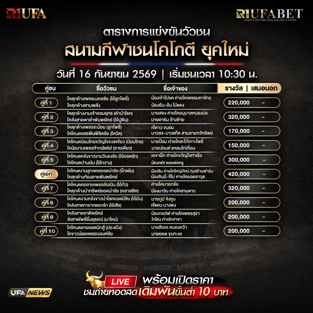 ตารางแข่งขันวัวชน