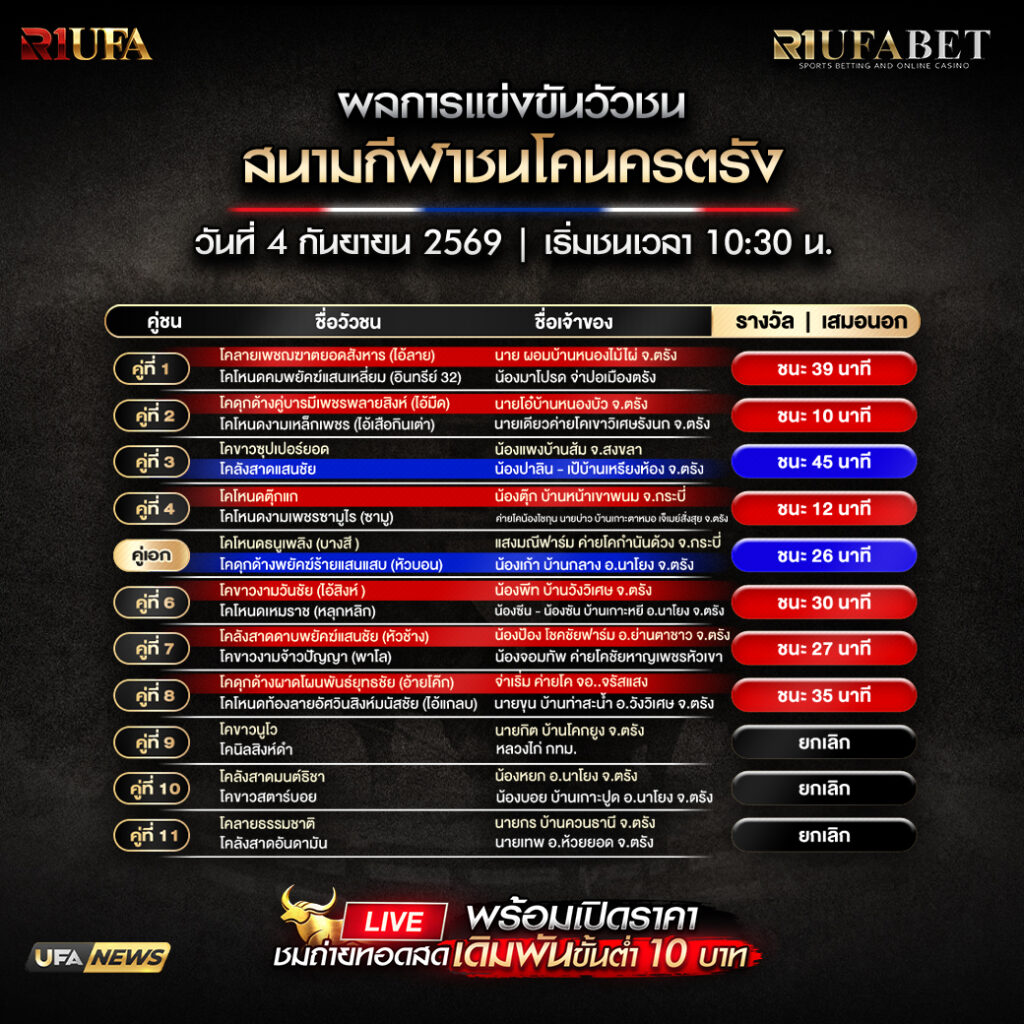 ผลการแข่งขันวัวชนสนามกีฬาชนโคนครตรัง