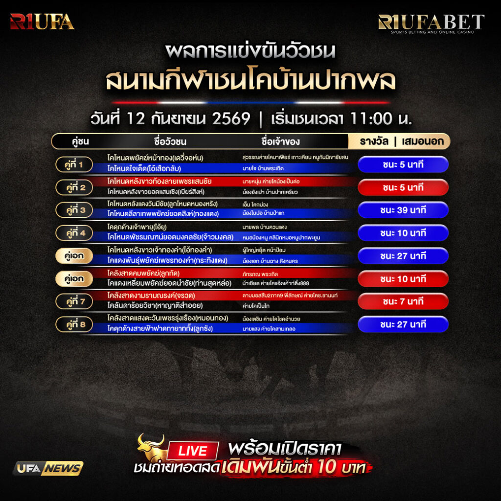 ผลการแข่งขันวัวชนสนามกีฬาชนโคบ้านปากพล